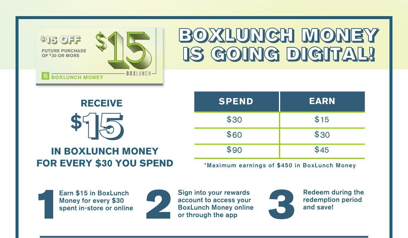 Receive $15 in BoxLunch Money for every $30 you spend