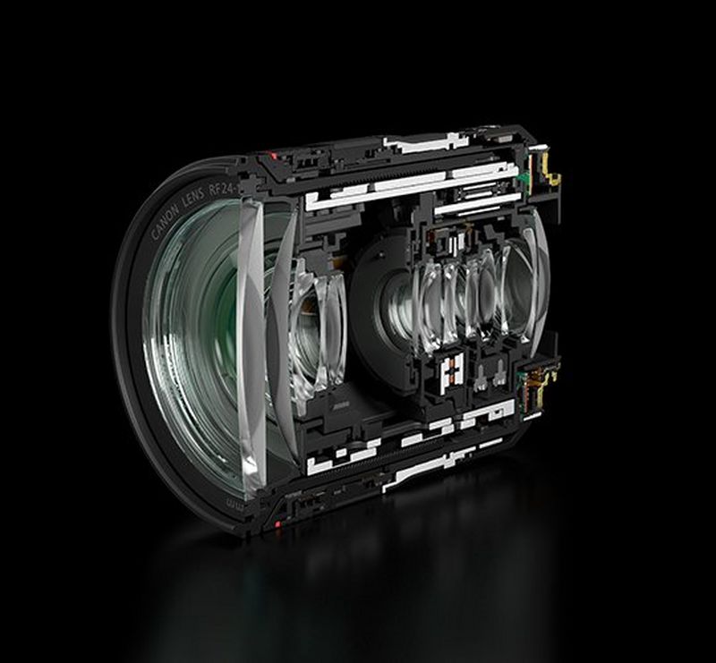 Canon RF 50mm lens cross section