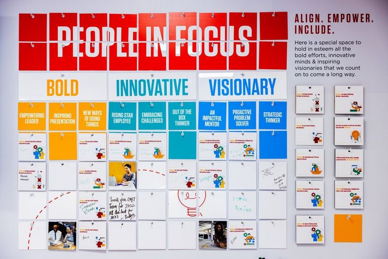 #PAYITFORWARD KAMPANYASINA KATILIN