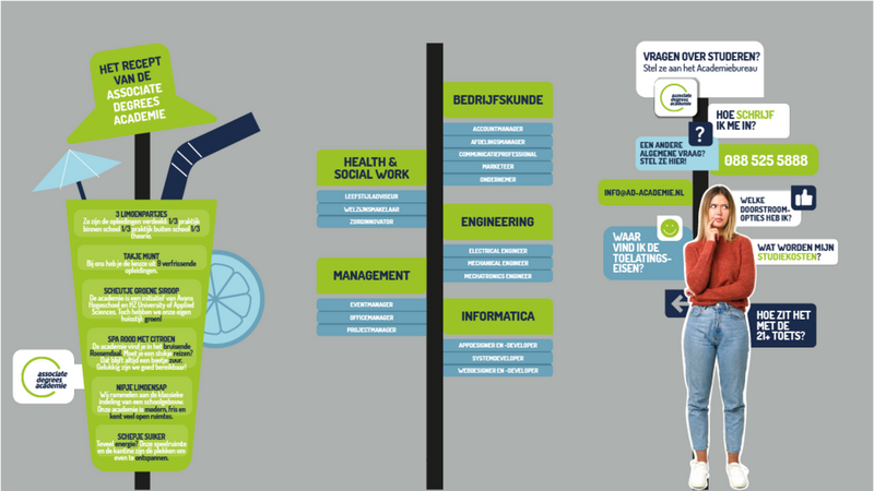 The Creative Hub; voorbeelden van de inhaker