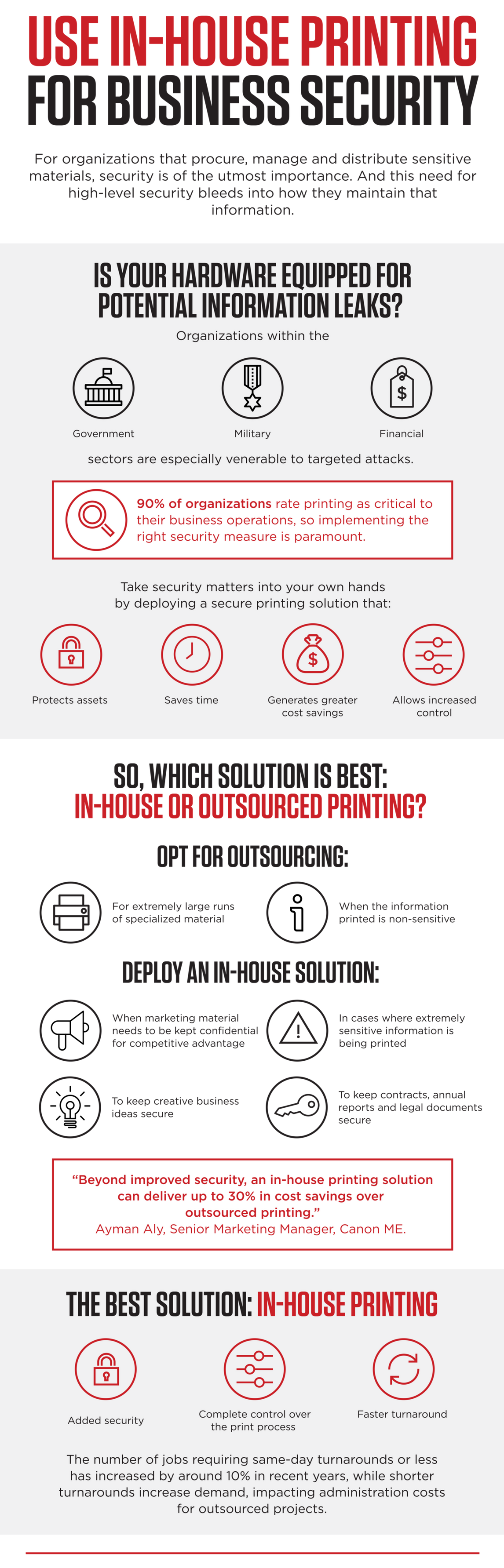 Infographic IoT Offices