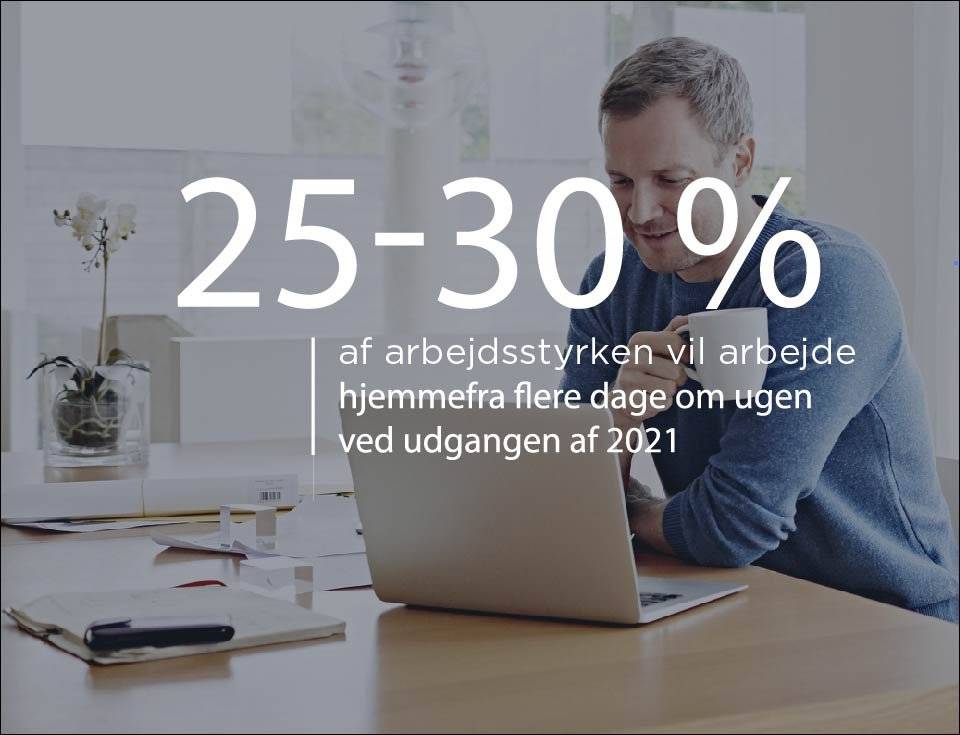 Agile working is the future