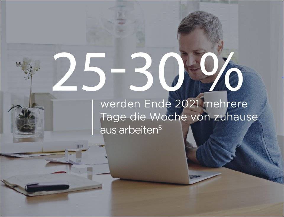 Agile working is the future