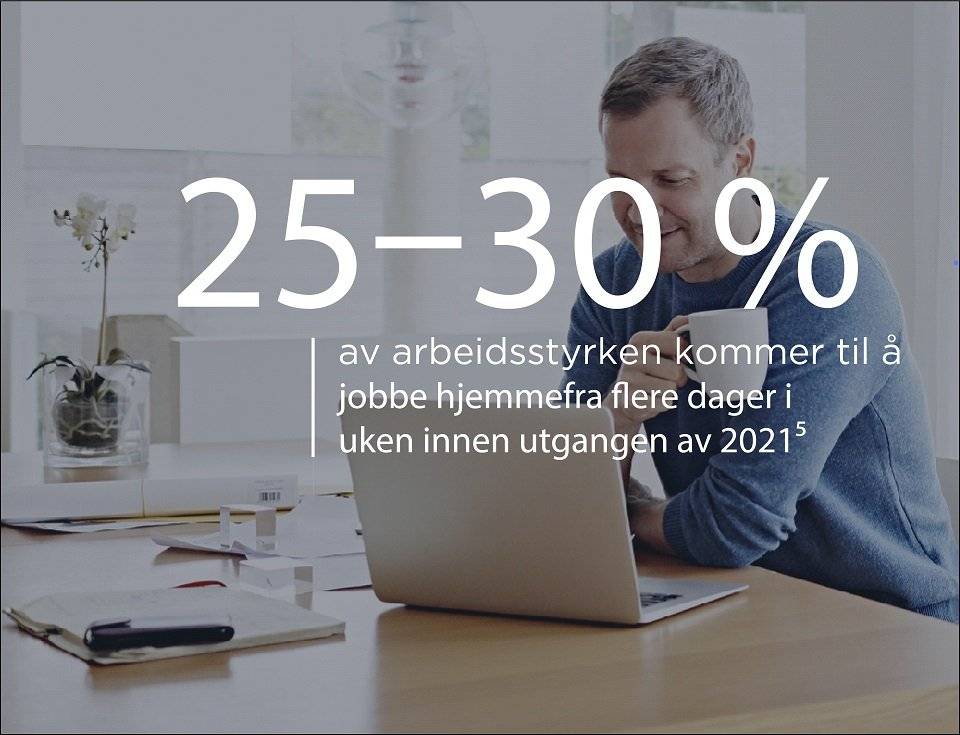 Agile working is the future