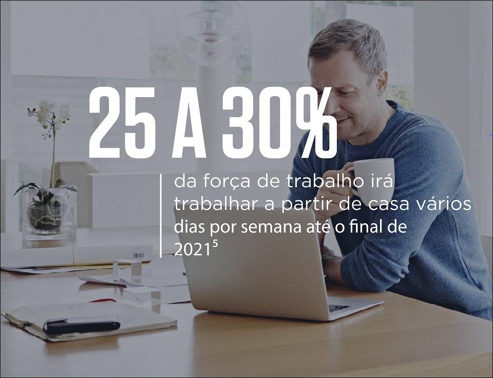 Agile working is the future
