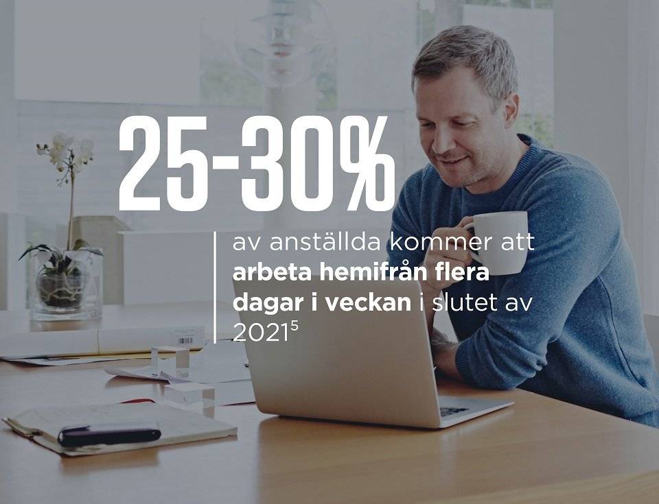 Agile working is the future