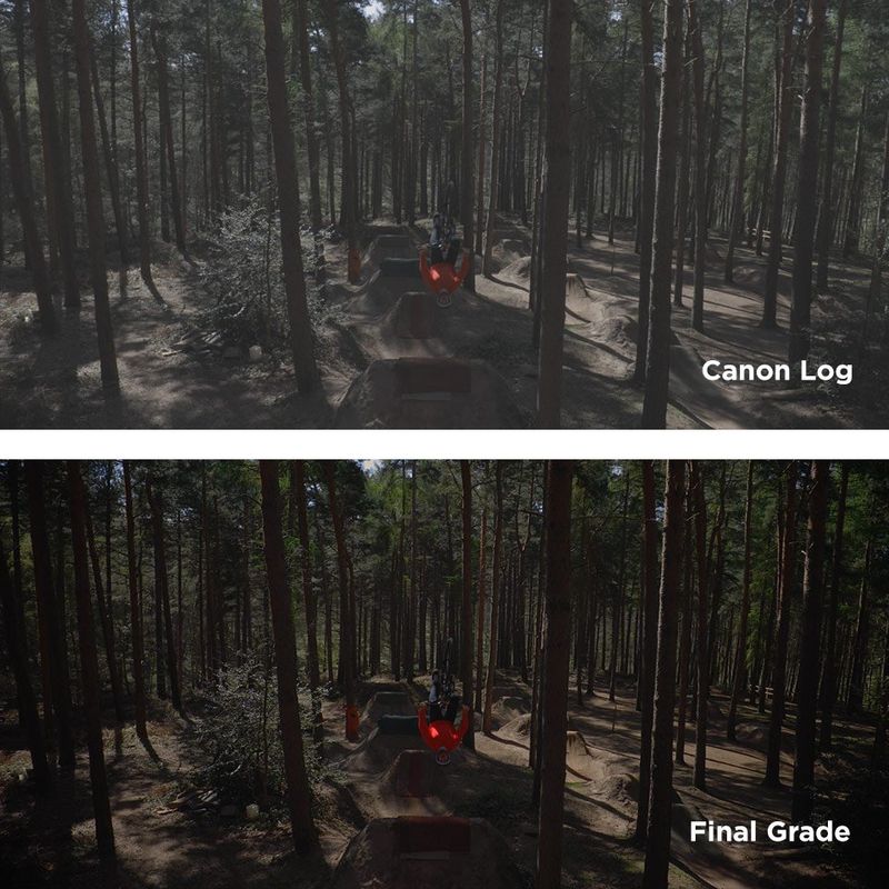 Footage that comes alive in post-production