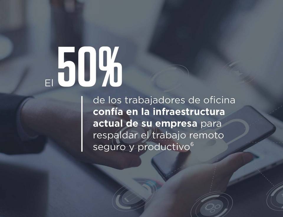Migrate to the cloud