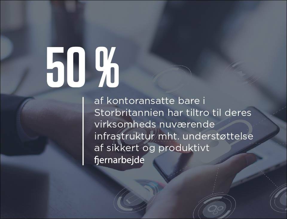 Migrate to the cloud