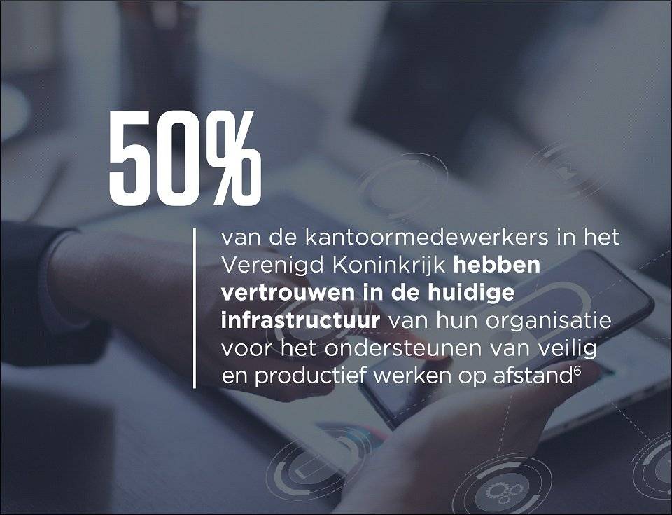 Migrate to the cloud
