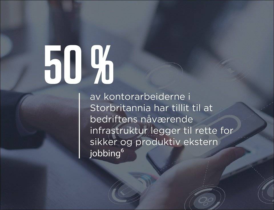 Migrate to the cloud