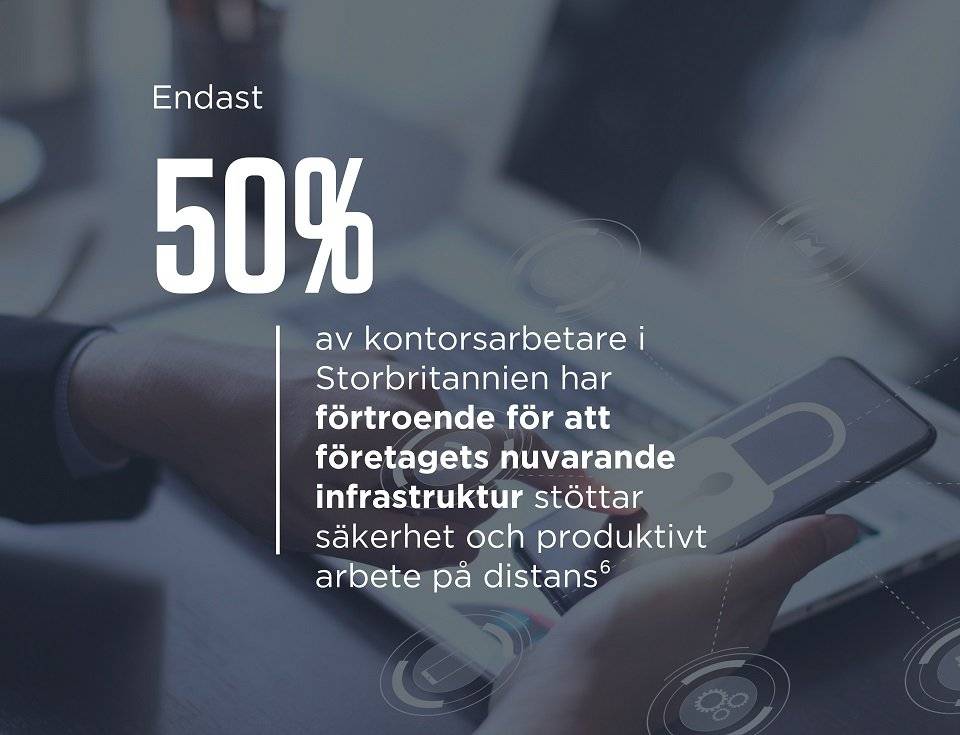 Migrate to the cloud