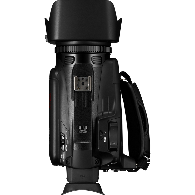 Rückansicht mit Start/Stopp-Taste