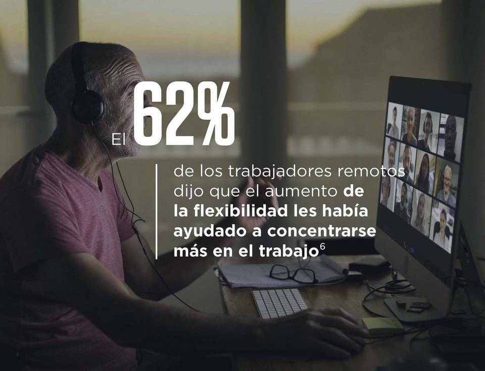 Remote work is here to stay