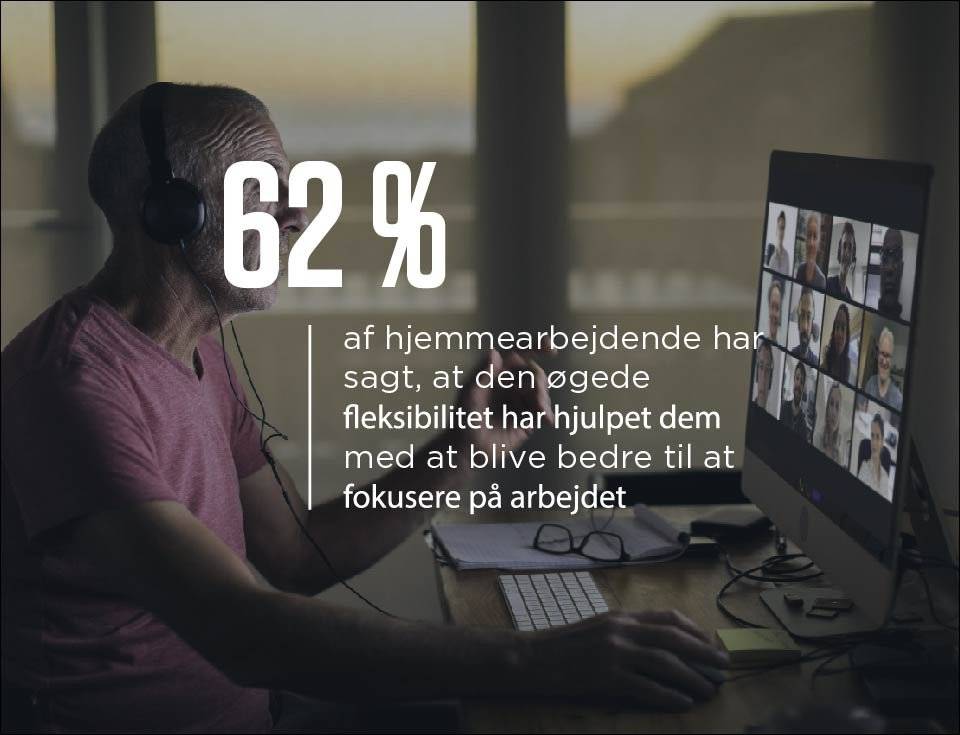 Remote work is here to stay