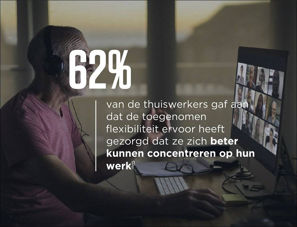 Remote work is here to stay