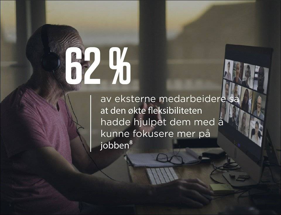Remote work is here to stay
