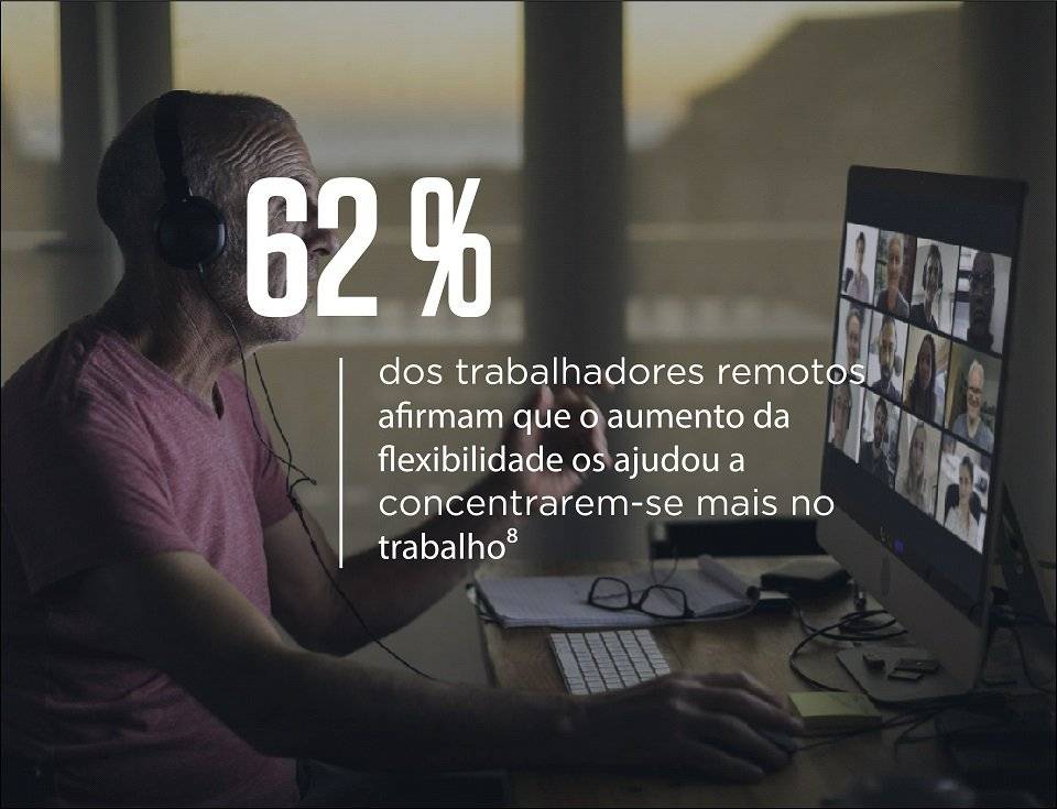 Remote work is here to stay