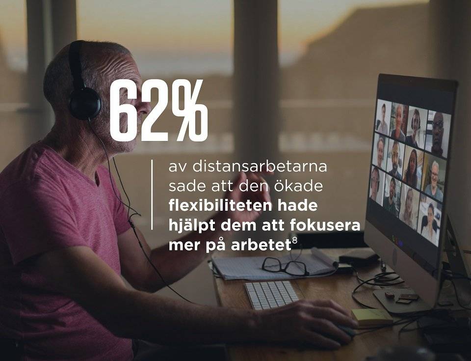 Remote work is here to stay