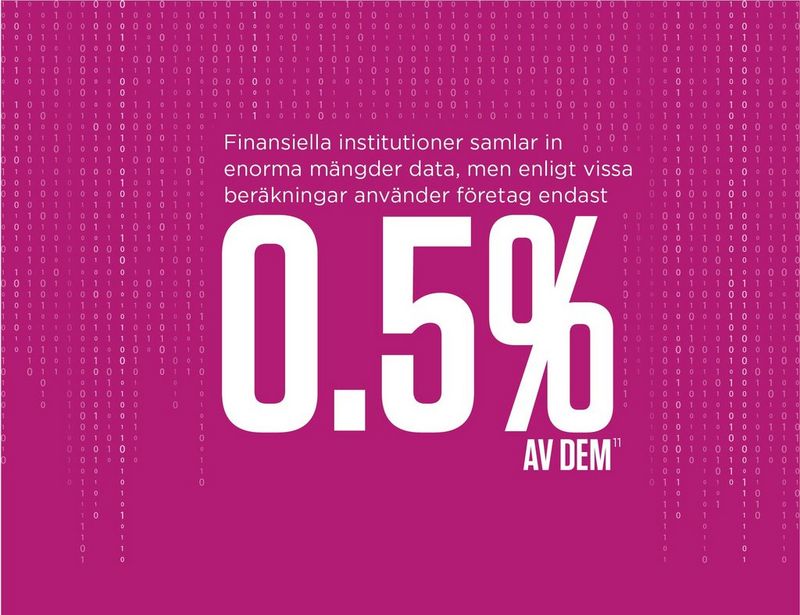 Financial institutions collect huge amounts of data, but by some estimates, businesses use only 0.5% of it