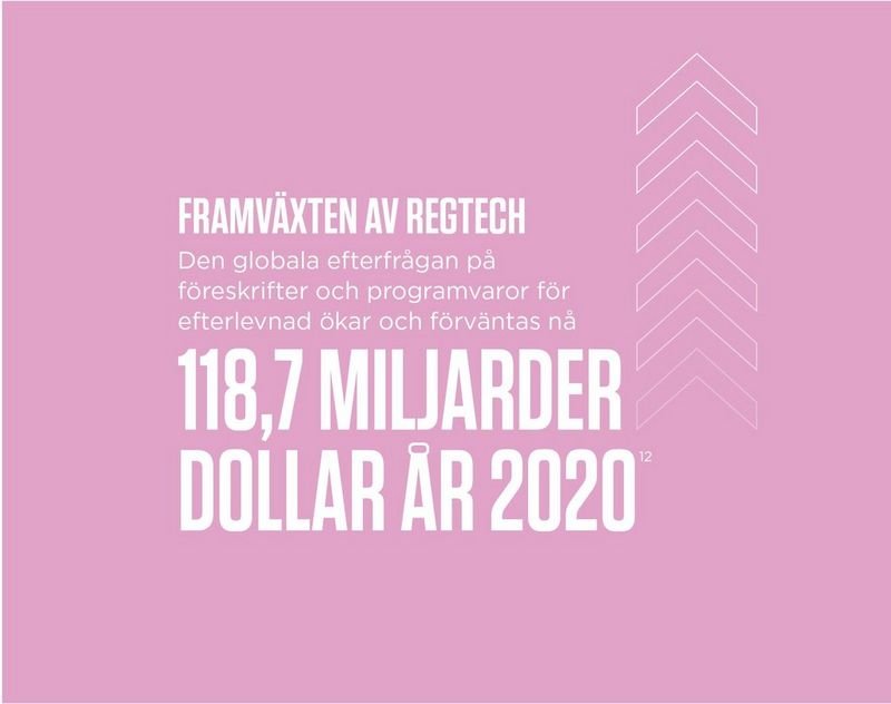 The rise of regtech global demand for regulatory, and compliance software is growing, and is expected to reach 118.7 billion dollars by 2020