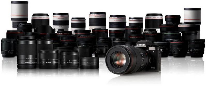 EOS M lens