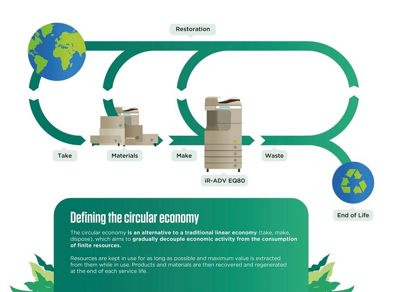 03-eos-4000d-lifestyle-hattie-newman-04_137907559561509