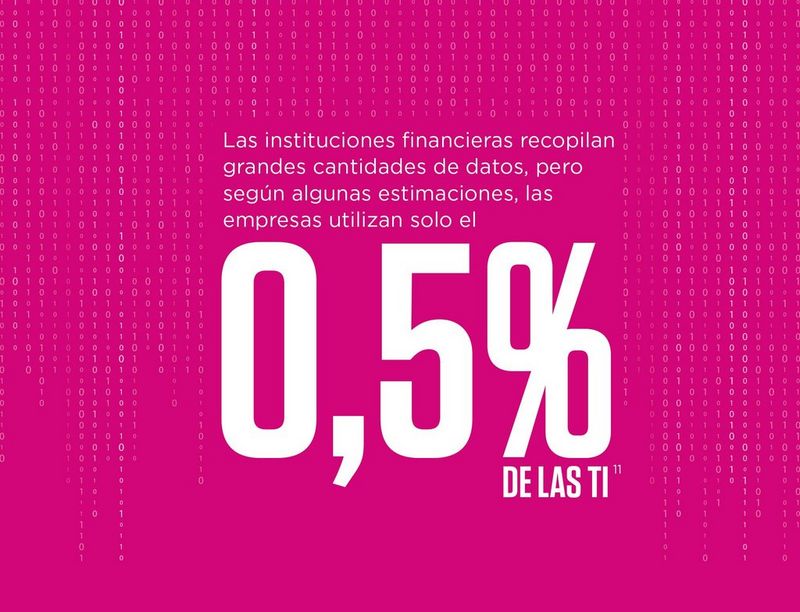 Financial institutions collect huge amounts of data, but by some estimates, businesses use only 0.5% of it