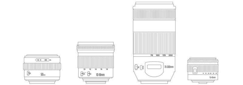 Discover the possibilities with a new lens