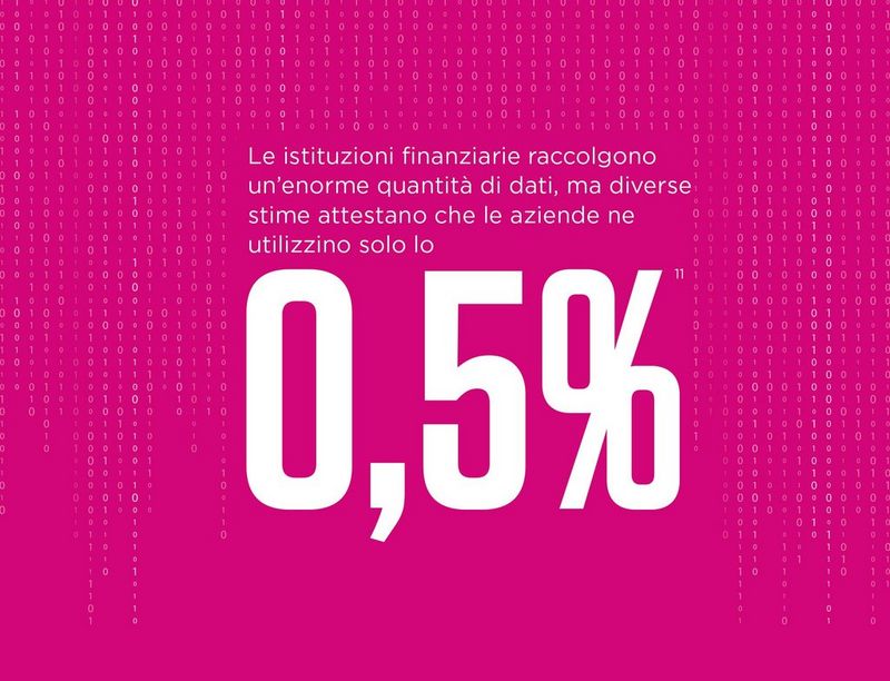 Financial institutions collect huge amounts of data, but by some estimates, businesses use only 0.5% of it