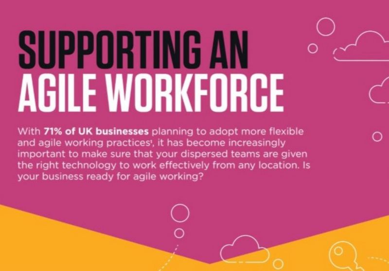 Is your business ready for agile working?