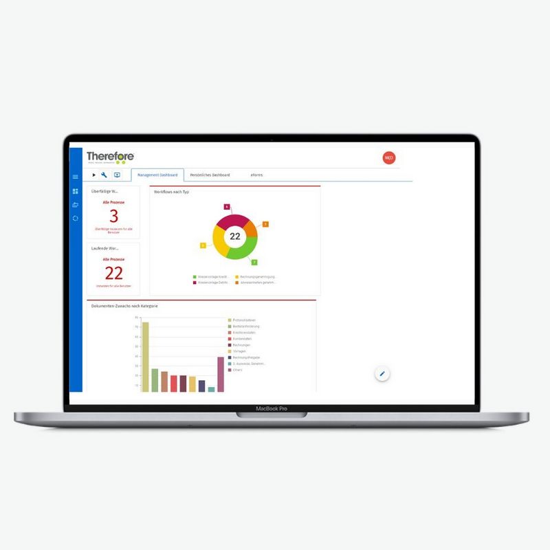 Schritt 5 - Monitoring, Dashboards und Reporting