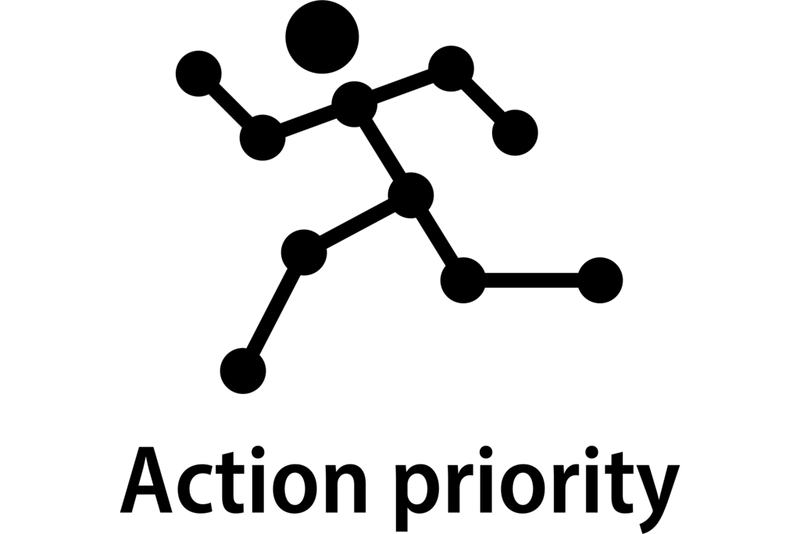 Režim Action Priority