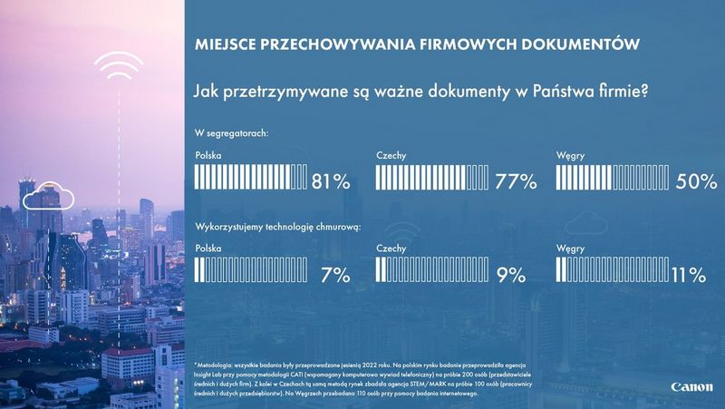 Jak do cyfryzacji podchodzą sąsiedzi? Część III