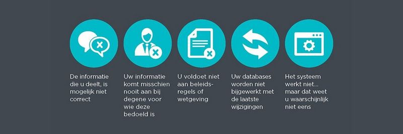 Critical_Document_Governance