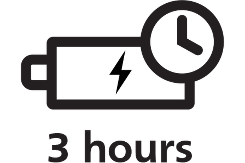 Battery charging time