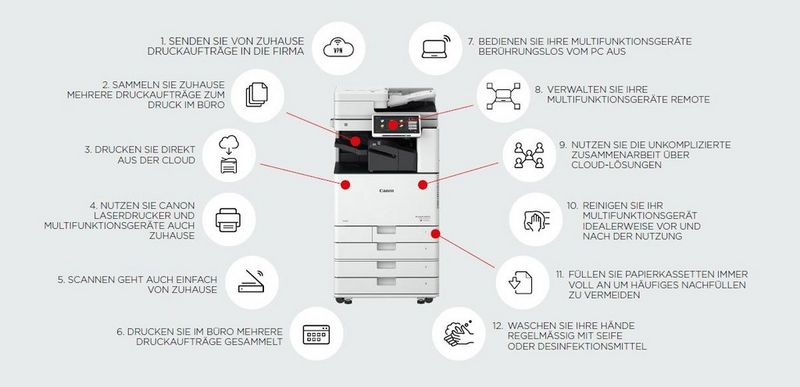 Schnellüberblick: Flexibles Arbeiten in gemischten Umgebungen