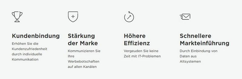Schnellüberblick: Vorteile von CCM-Lösungen