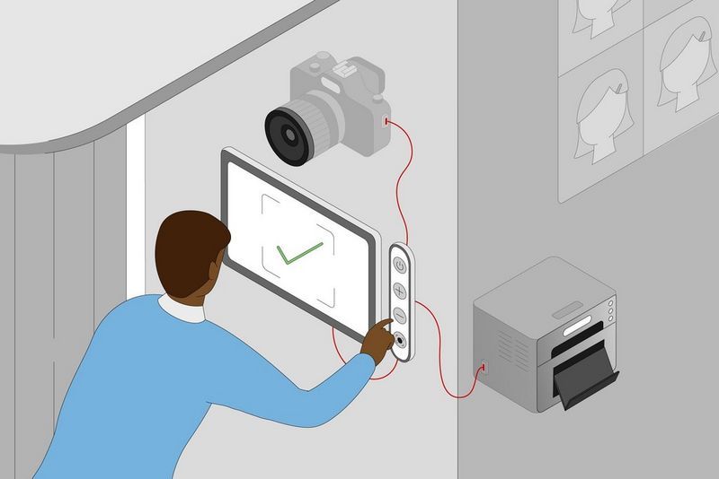  Canon B2B_Corporate_Photobooth Solutions_Image 2_SDK_3-2