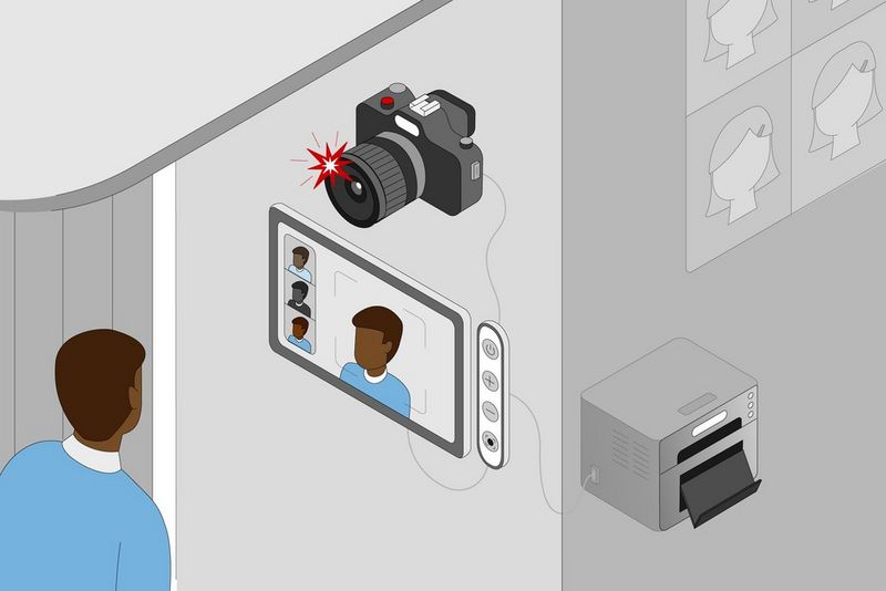 Canon B2B_Corporate_Photobooth Solutions_Image 3_Camera_3-2