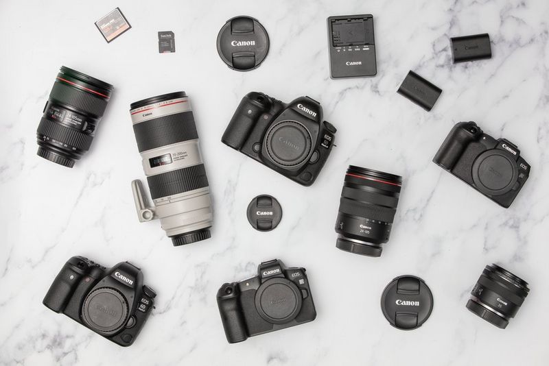 Canon EOS Full-Frame range