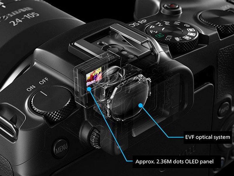 Canon EOS RP EVF