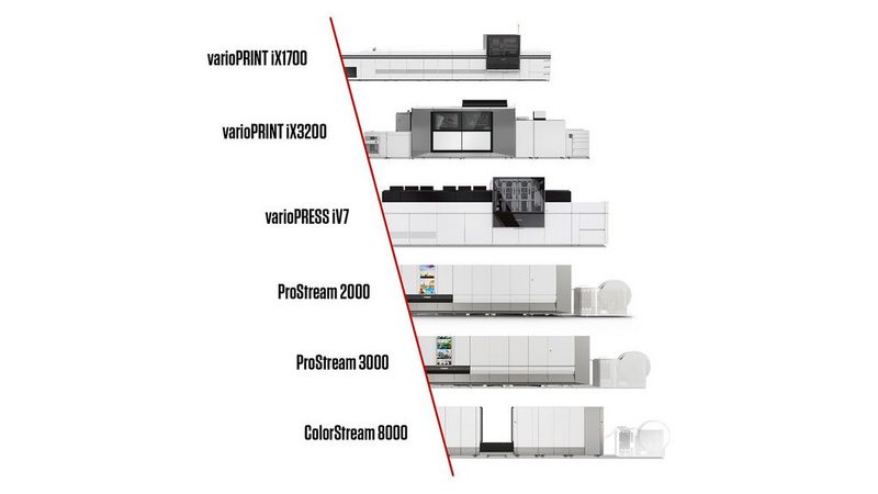 Atramentowe rozwiązania Canon