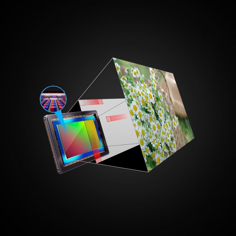 canon_cps_dual_pixel_AF