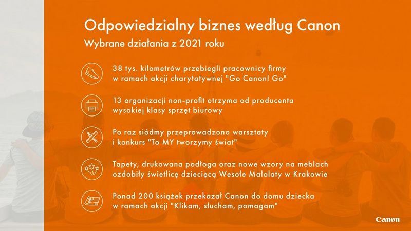 Odpowiedzialny biznes wg Canon Polska