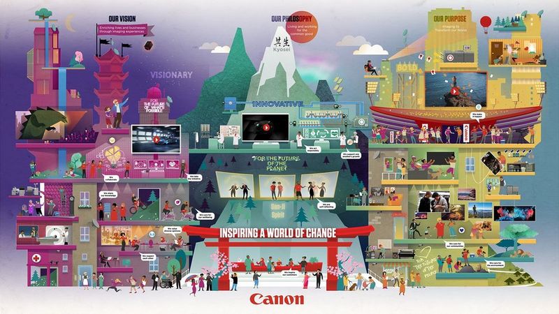 Ispiriamo il cambiamento nel mondo