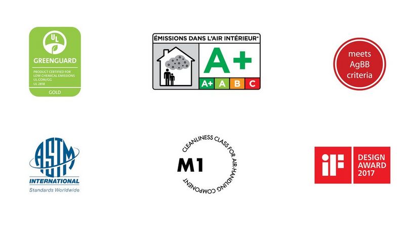 Экологичность и практичность