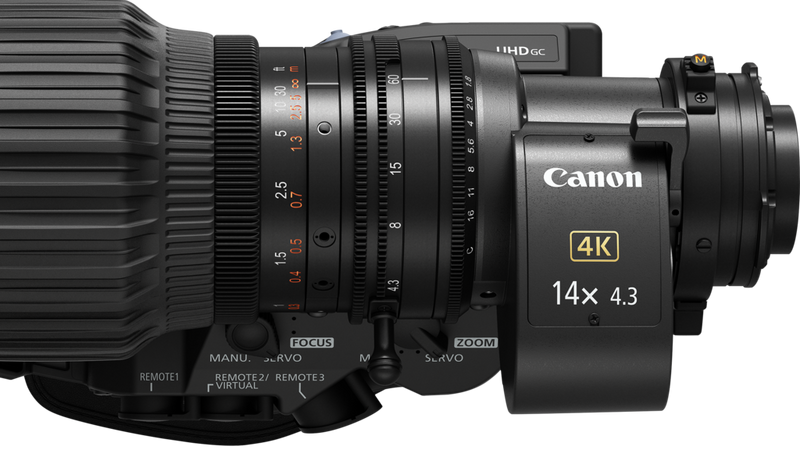 Unità digitale ad alte prestazioni