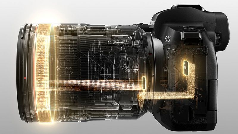 Μαγικός έλεγχος αφής και δακτύλιοι εστίασης