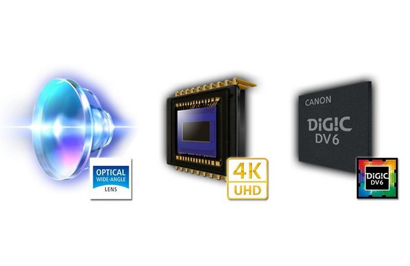 Izuzetno oštra 4K slika